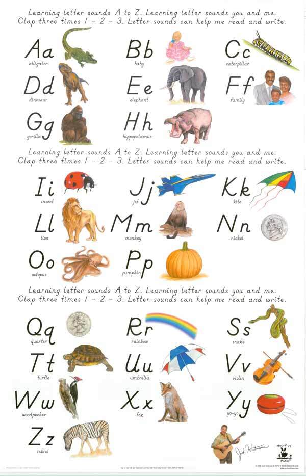 Learning Letter Sounds D'Nealian Chart